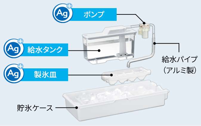 冷凍室 | SJ-X508K | 冷蔵庫：シャープ