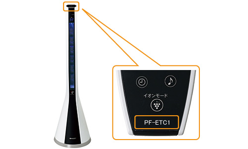 扇風機／スリムイオンファン｜形名確認のしかた｜サポート・お