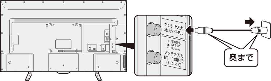 sharp operation manual