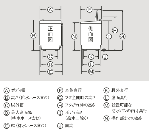 全自動洗濯機（ES-GE55R／ES-GE60R／ES-GE70R）｜本体寸法図/寸法図の