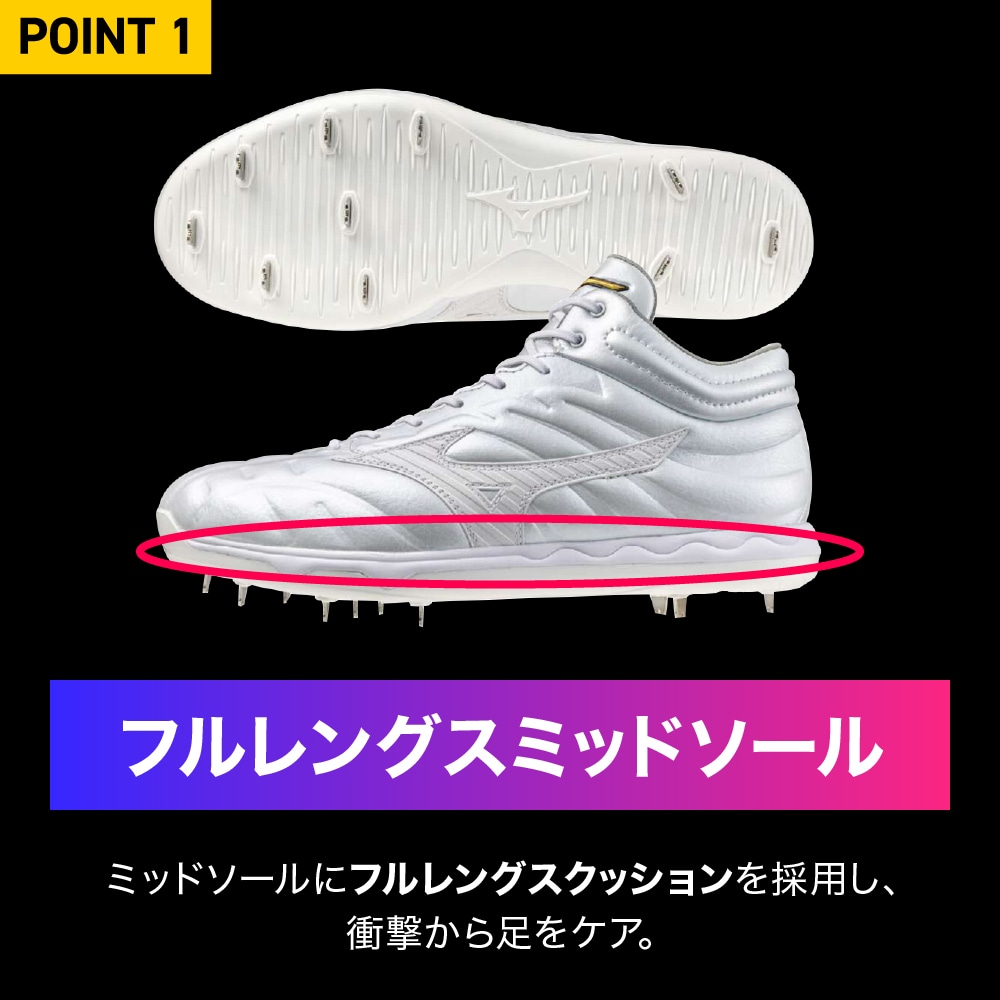 ミズノプロ】スピードレボプロ MID(野球／ソフトボール)|11GM2500