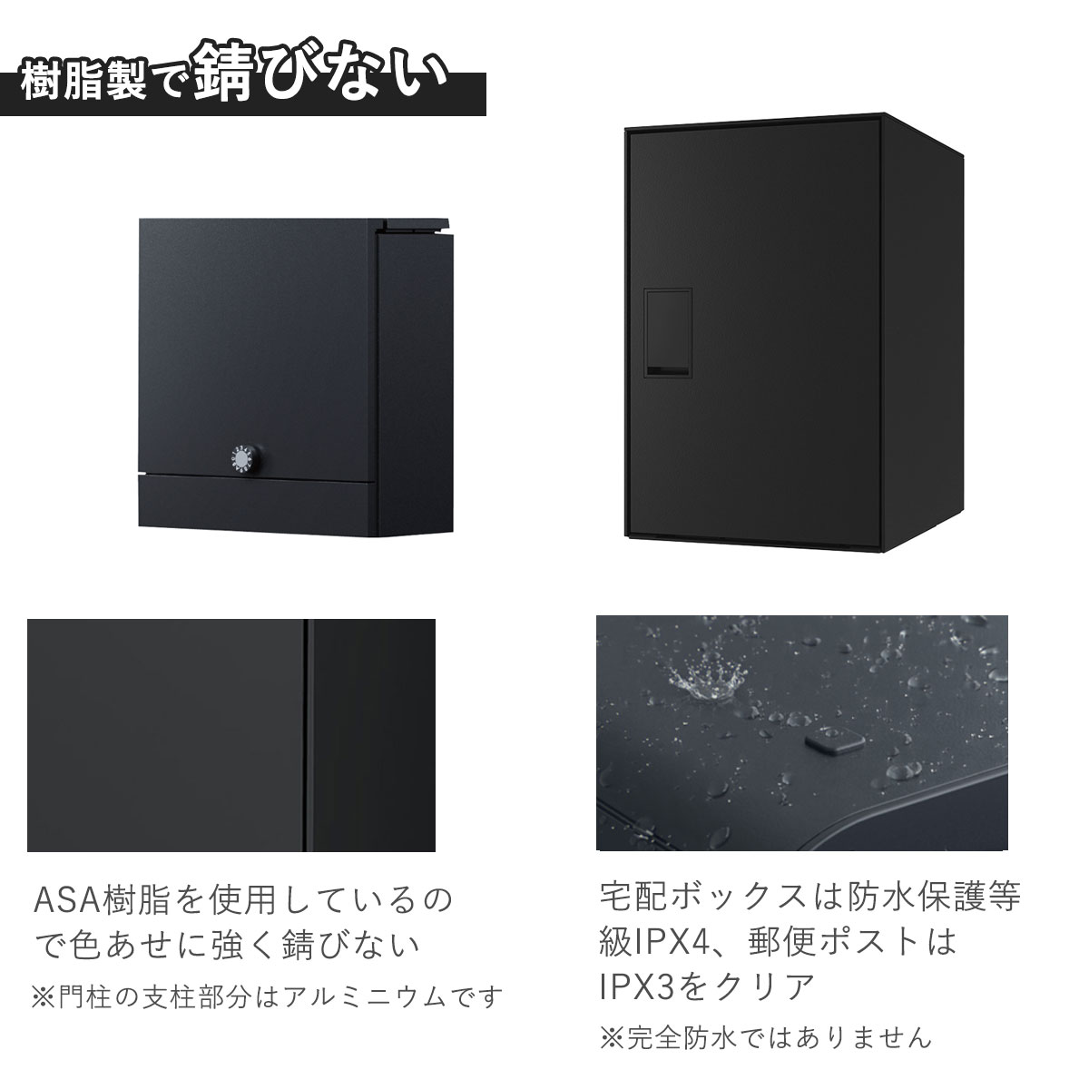 照明あり ナスタボックス ライト 門柱ユニット カラー：ブラック 宅配