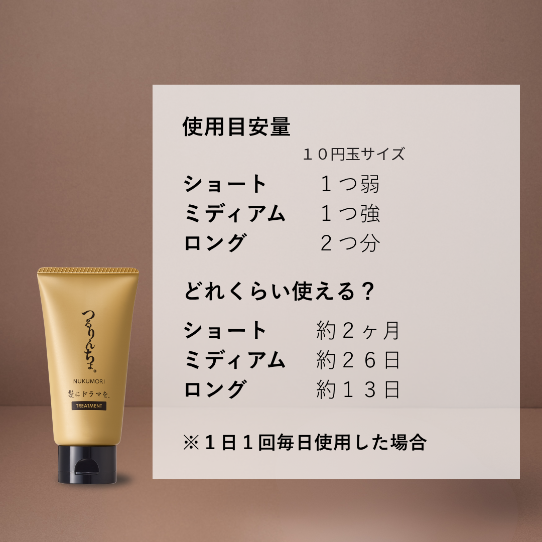 セット】つるりんちょ。ウィンターコフレセット（NUKUMORI）（ミニ