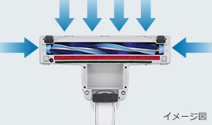 紙パック式クリーナー CV-KV70G ： クリーナー ： 日立の家電品
