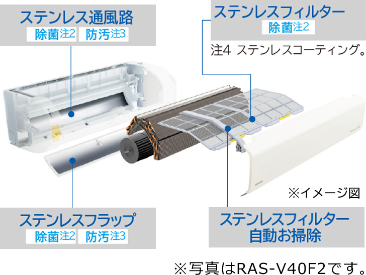 住宅設備用エアコン：ルームエアコン V・VLシリーズ ： 日立グローバル