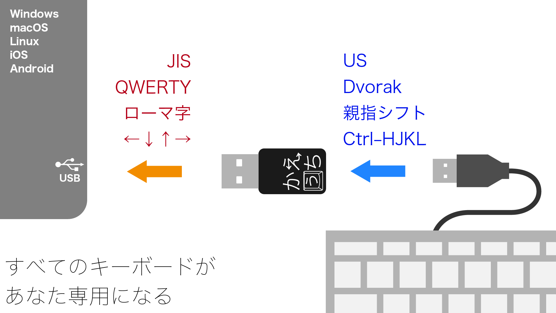 かえうち2 – かえうち