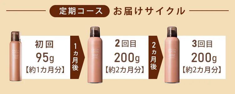 新品✨肌ナチュール 炭酸ホットクレンジング95g 4本セット 肌