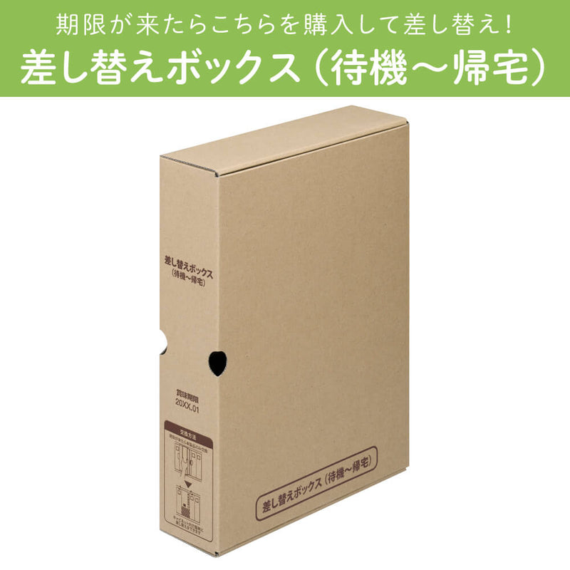 差し替え式災害対策セット（待機～帰宅）｜キングジム公式オンライン