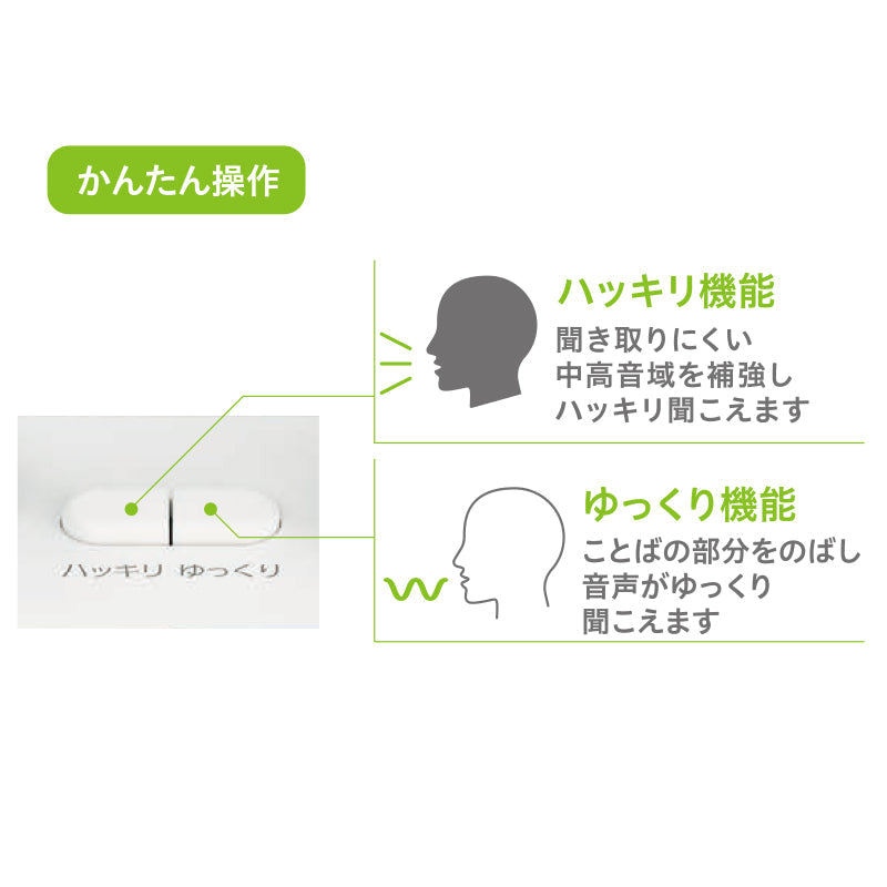 キングジム公式ストア お手元スピーカー AM20 【arema】 - キングジム