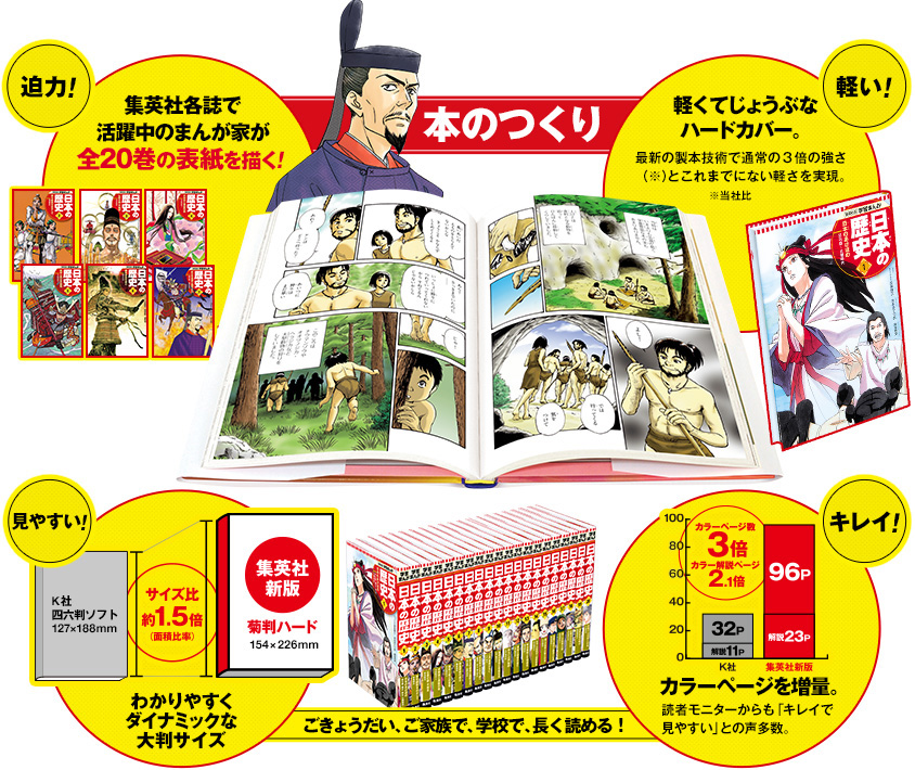 待望のコンパクト版｜集英社コンパクト版『学習まんが 日本の歴史