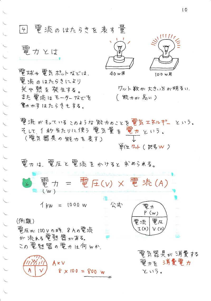 中学理科】電流の性質2 | ママ塾ノート