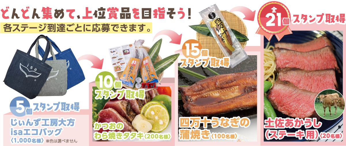 スマホでめぐる！こうちdeぐるり！春らんまんキャンペーン