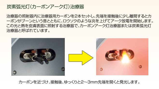 よくある質問 | 株式会社コウケントー公式ホームページ