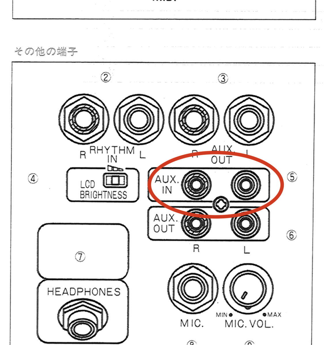 ヤマハMDR-5より現実的なソリューション | クマデジタル
