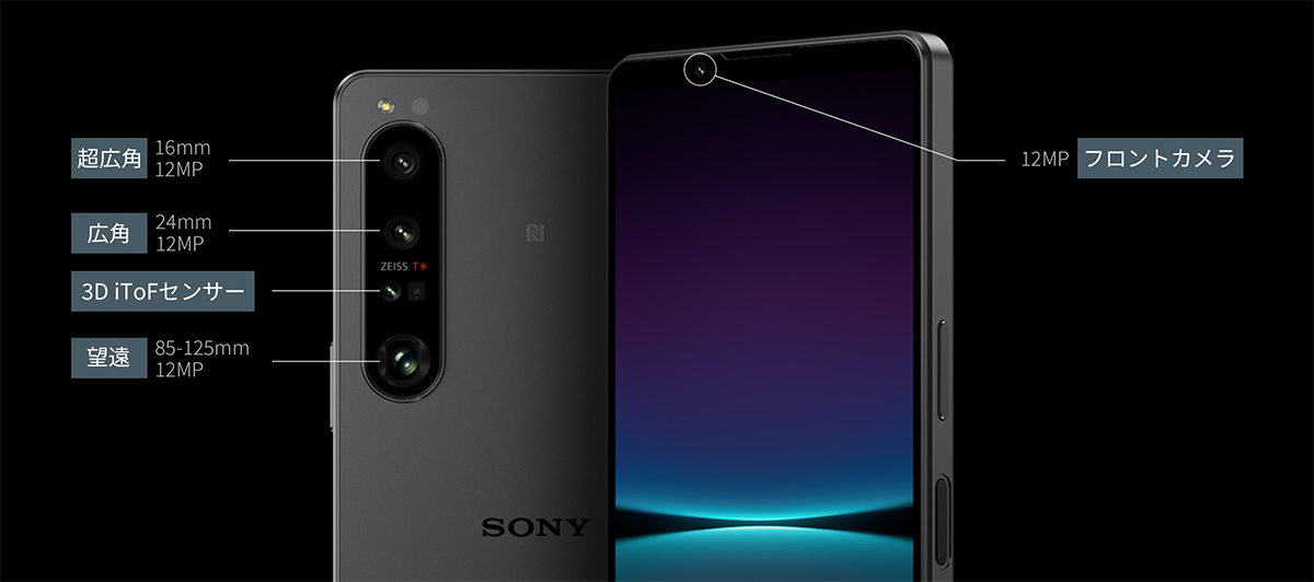 Z392 SIMフリー Xperia 1 IV XQ-CT44 Xperia 1 IV（XQ-CT44）サポート