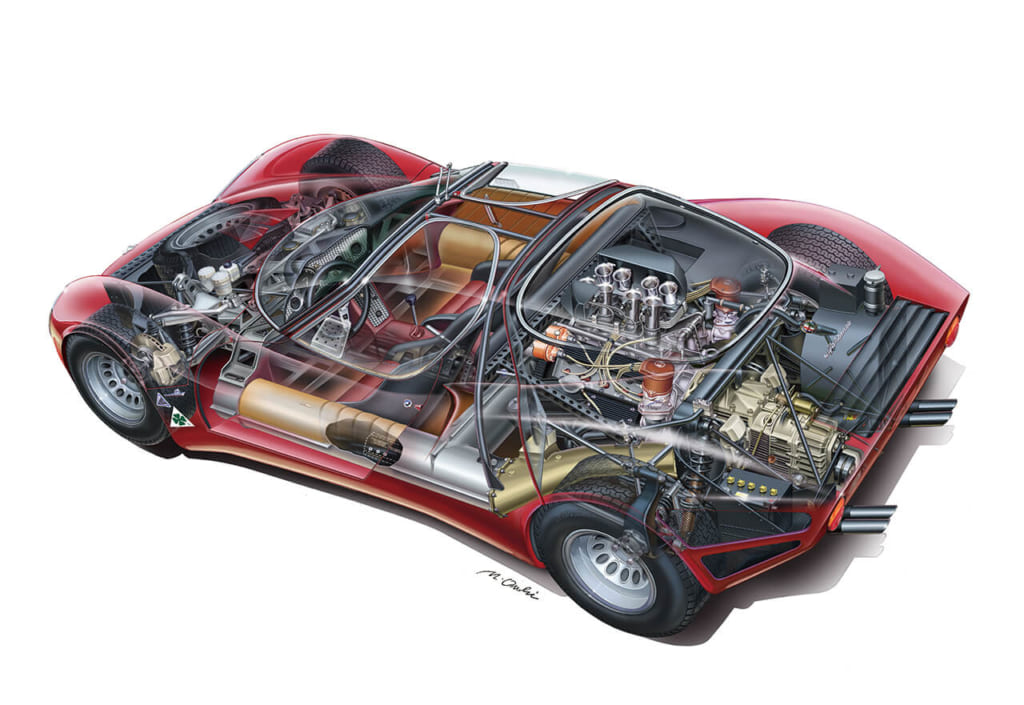 最も美しく、そしてピュアなアルファ・ロメオのスーパースポーツ