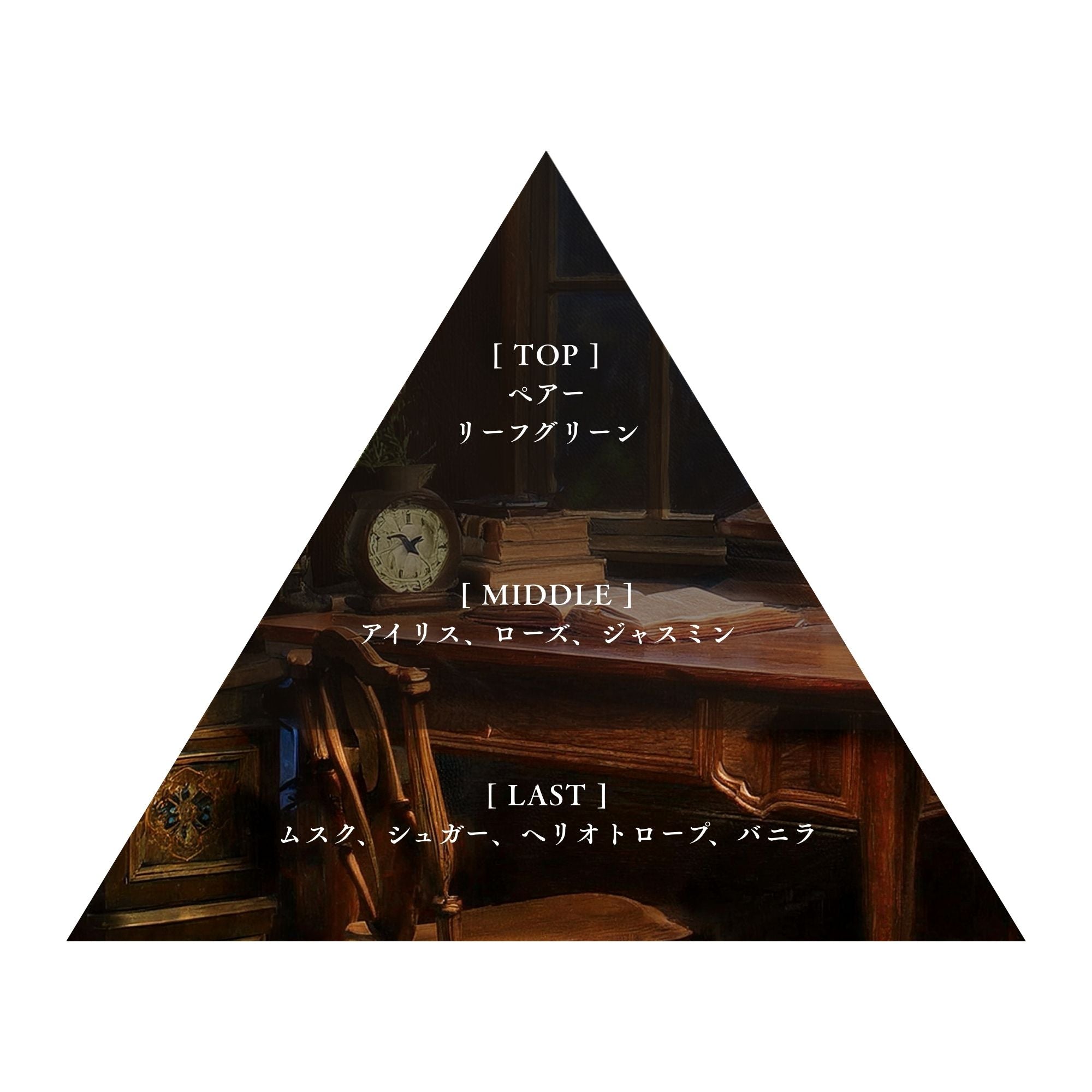 秘密の書斎 – Libroaria