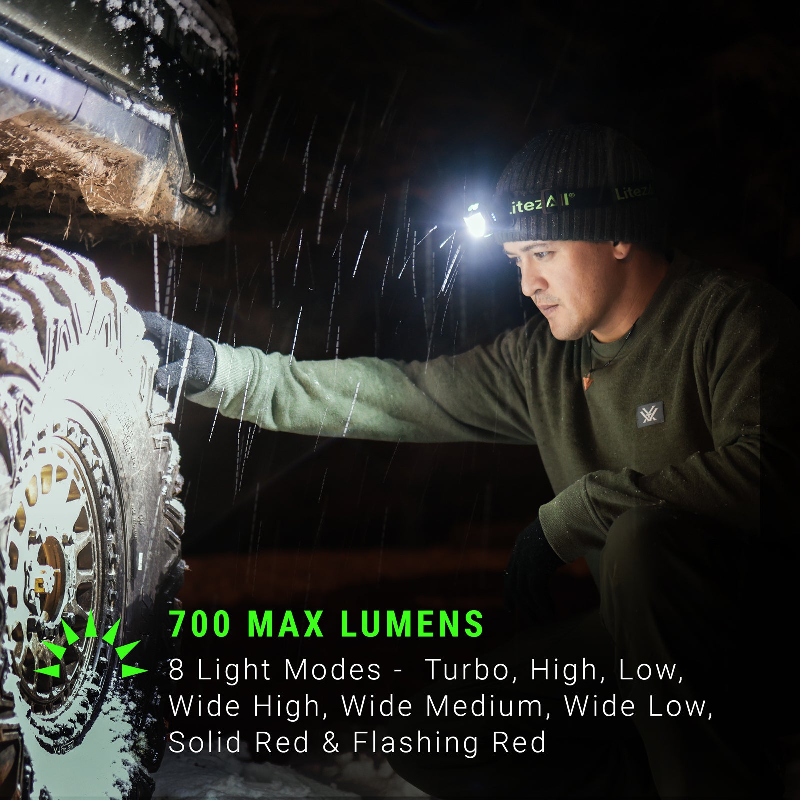 LitezAll® Rechargeable SWYPE® Motion Activated Headlamp - LitezAll