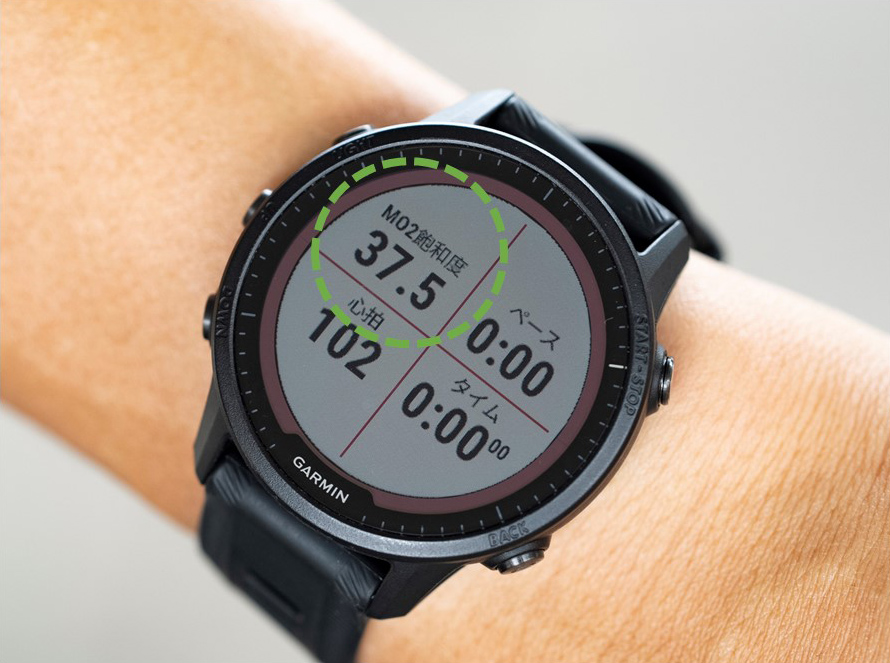 CORE】カラダの深部温度を指標に暑熱順化&パフォーマンスUP！ - LUMINA