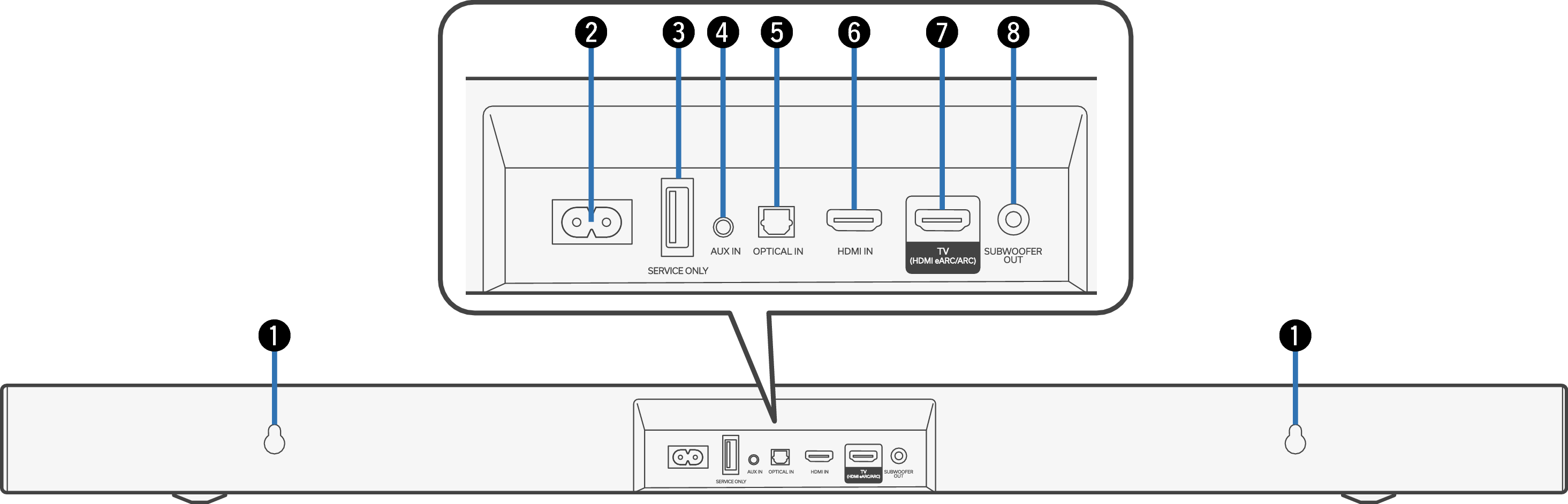 サウンドバー DHT-S217