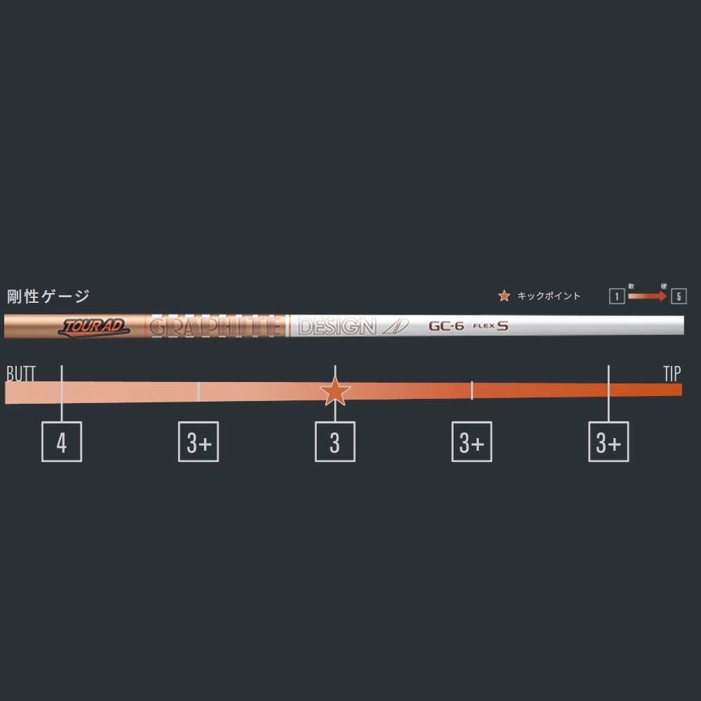 グラファイトデザイン TOUR AD GC ツアーAD GC 日本仕様 | ウッド
