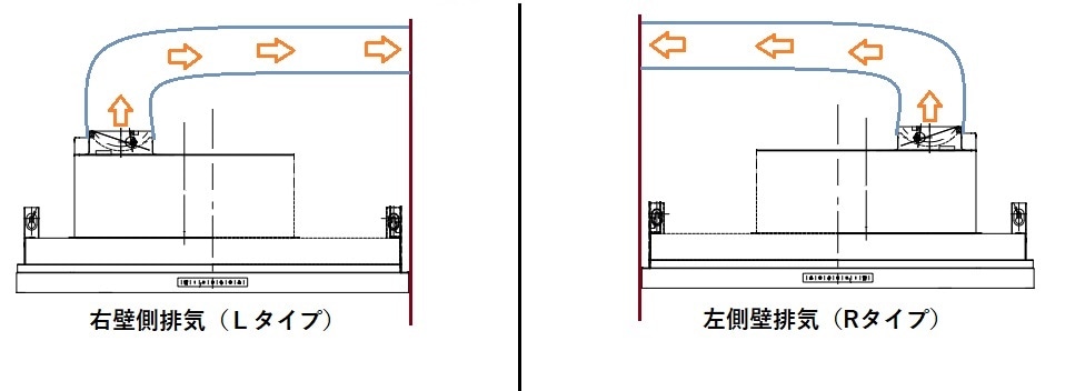 レンジフード タカラスタンダード VRAM-903ADL/R(V) 幅90cm シルバー