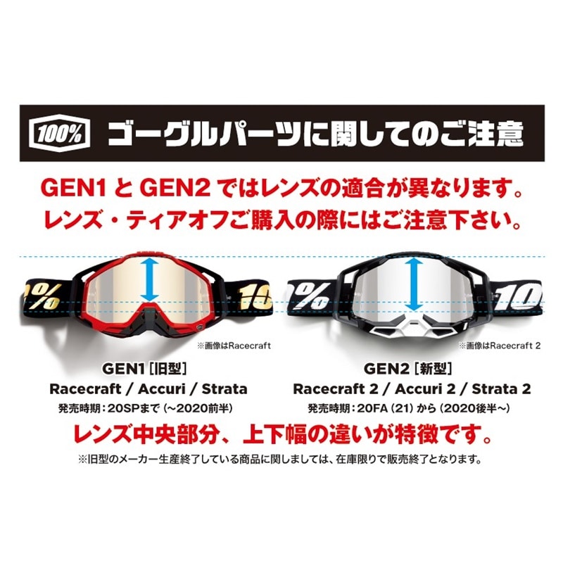 ゴールドミラー 100% GEN2 RC2・AC2・ST2用 アンチフォグレンズ