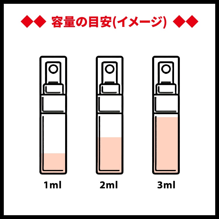 ウォルト ジュ ルビアン EDT 【お試し香水】 1ml WORTH JE REVIENS EAU