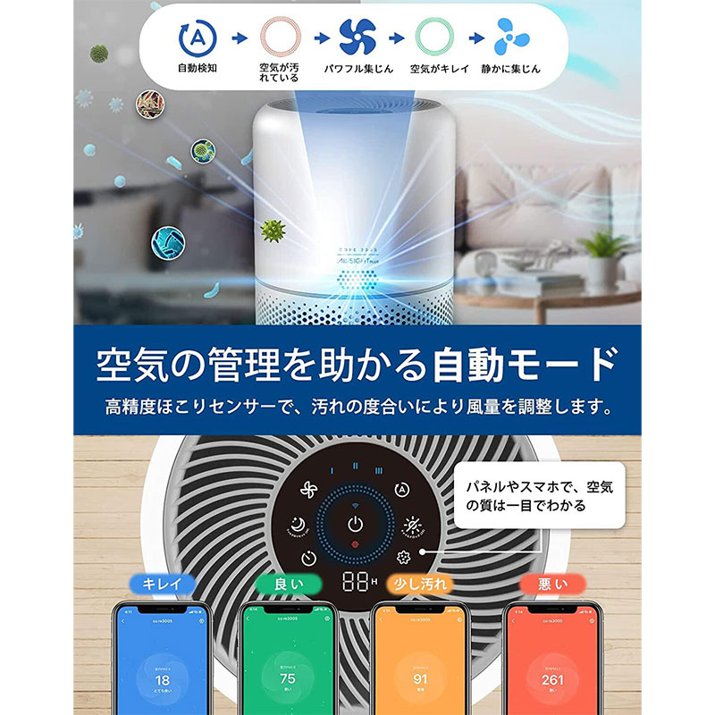 Levoit 空気清浄機 小型 2重除菌 【花粉撃退・自動清浄】 Core 300S 20