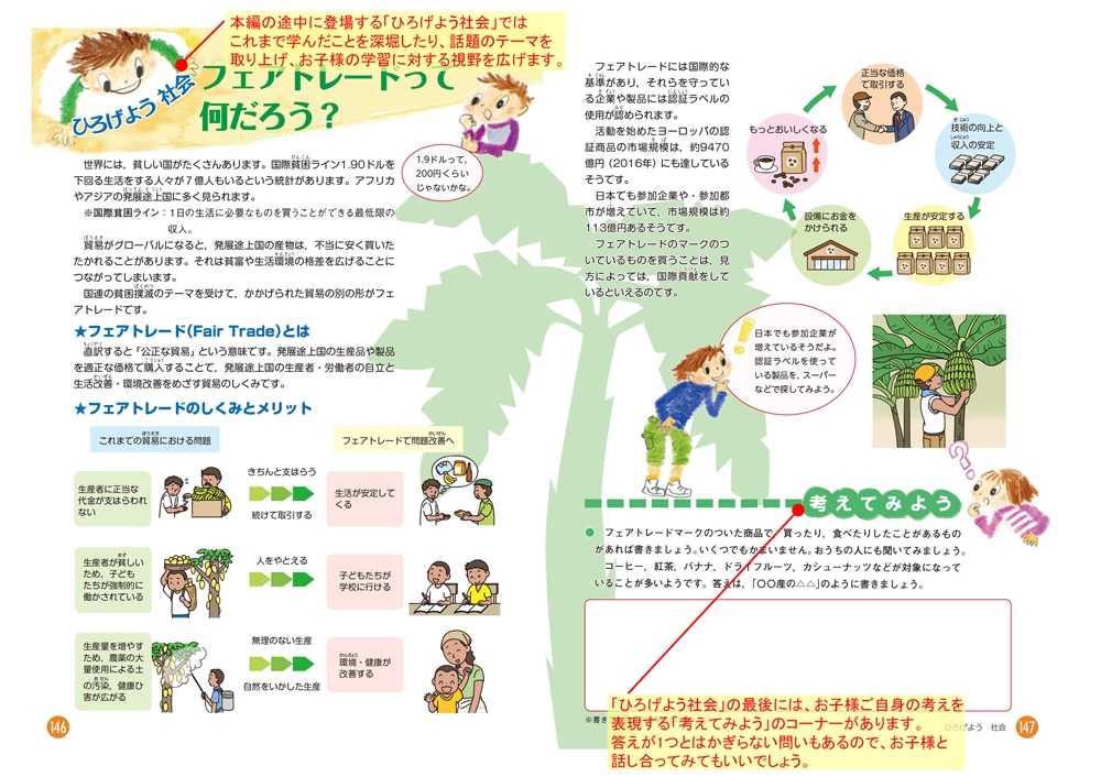 小学6年生 社会にぐーんと強くなる | すべての商品 | | KUMON SHOP