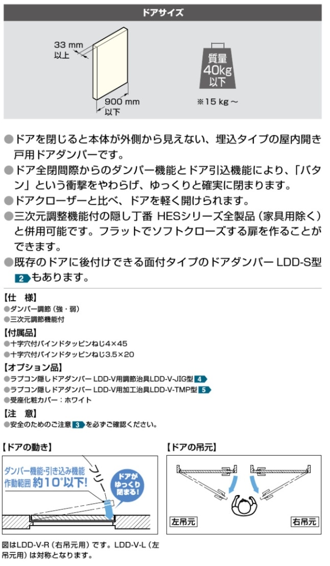 スガツネ工業/LAMP] ラプコン隠しドアダンパー LDD-V型