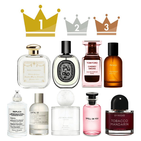 香水市場 の格安セット！ 自由に選べる！ 1.5ml 香水のバイキング