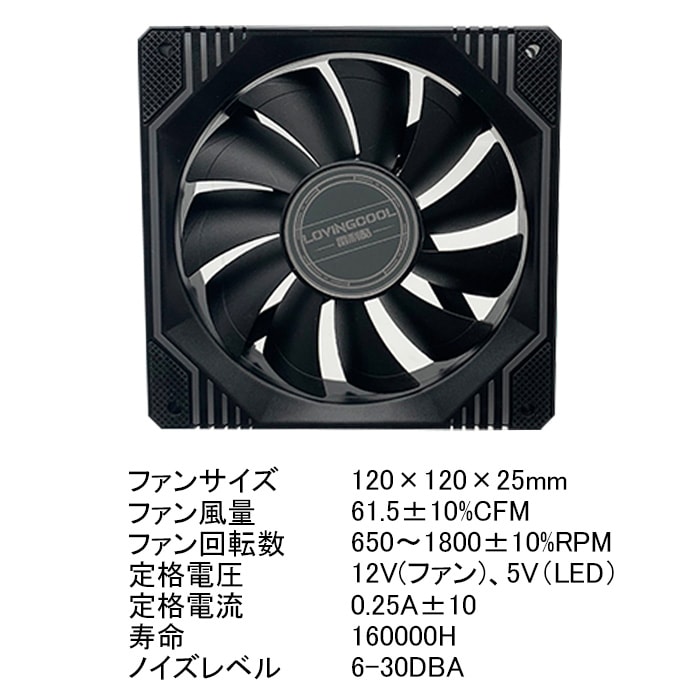 F007】PCクーラー用 ケースファン 3個セット ブラック 5ライン ARGB