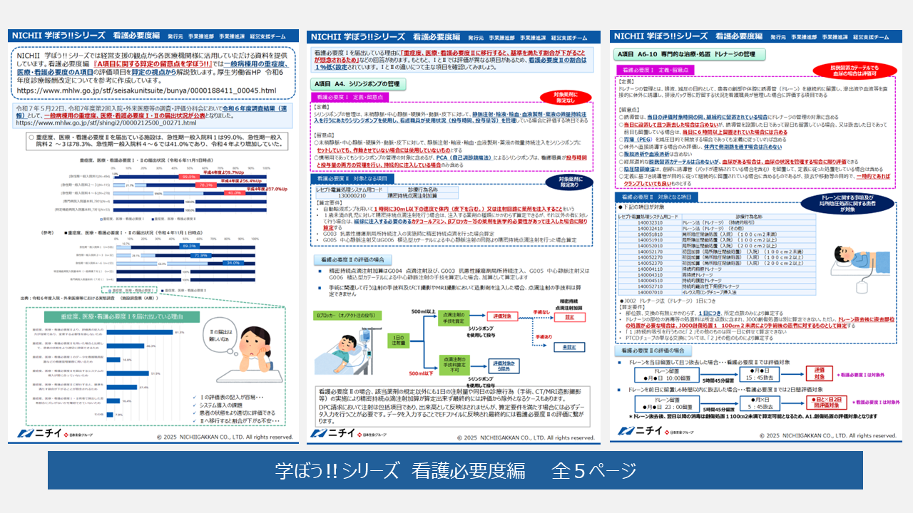 お役立ち資料】 NICHII 学ぼう‼シリーズ 看護必要度編 A項目に関する