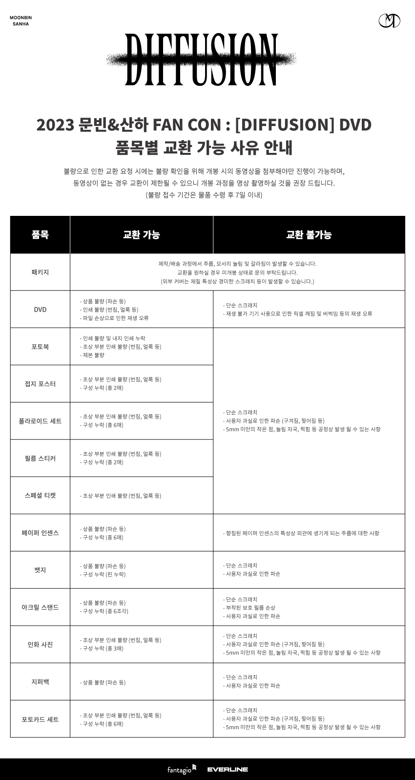 jp.ktown4u.com : MOON BIN & SAN HA (ASTRO) - 2023 MOONBIN & SANHA