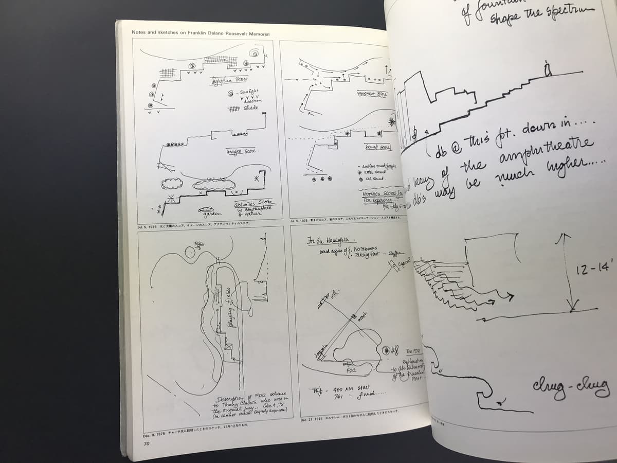 PROCESS: Architecture #4 ローレンス・ハルプリン | 雑誌 買取