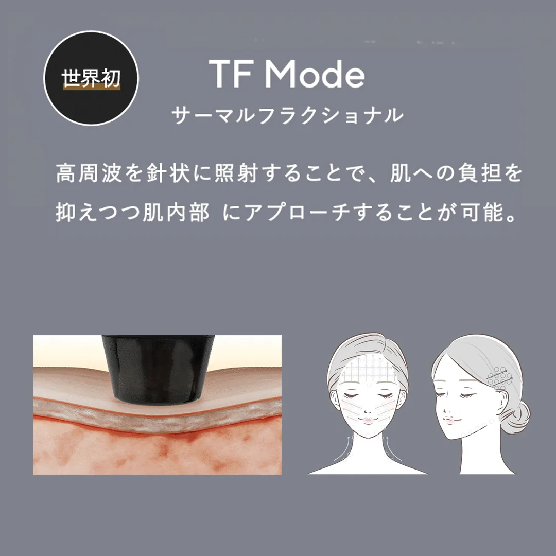 サーマルフラクショナルを受けたい方必見】適切な頻度は？ - 美活コラム