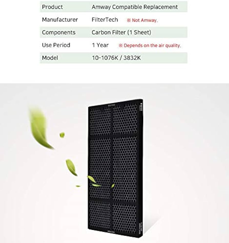 Amazon.co.jp : Amway 10-1076K/10-3832K空気清浄機カーボン交換