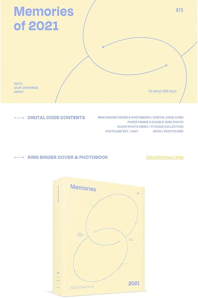 Amazon.com: Dreamus BTS - Memories of 2021 (Digital Code