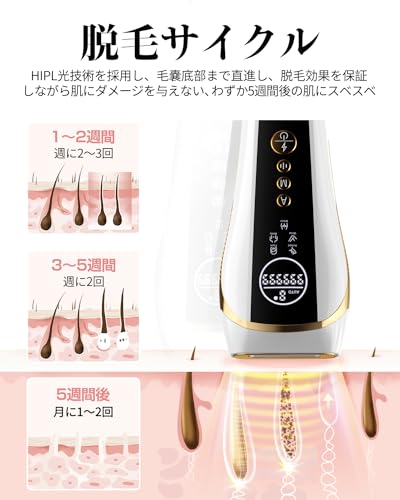 BUODCO - 脱毛器 VIO対応【サロン級HIPL光脱毛器】 の評価 | SHOPSTAFF