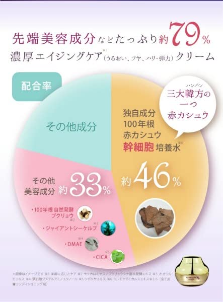 Amazon | サイムダン プレミアム ステム モイスチャー パーフェクト