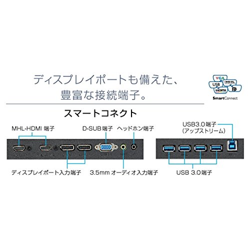 43型IPS 4Kモニタ Philips BDM4350UC/11のレビュー | メモトラ