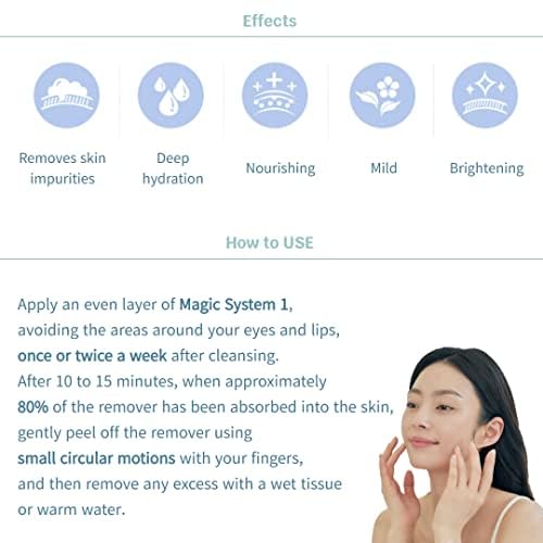 Amazon | ルネセル [Rene Cell] プラセンマジックシステム 1 (200ml