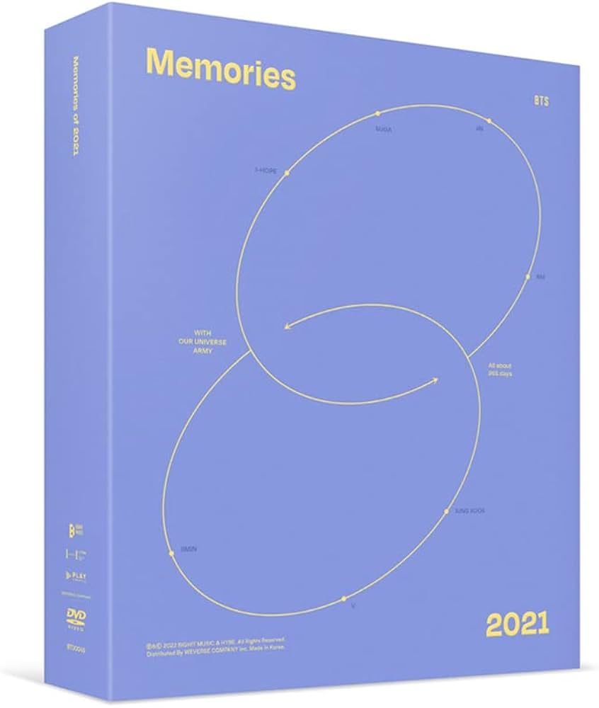 Amazon.com: Dreamus BTS - Memories of 2021 (DVD) : Movies & TV