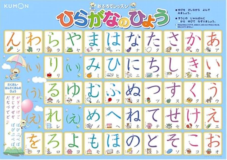 Amazon.co.jp: くもん出版(KUMON PUBLISHING) 知育玩具 おふろで