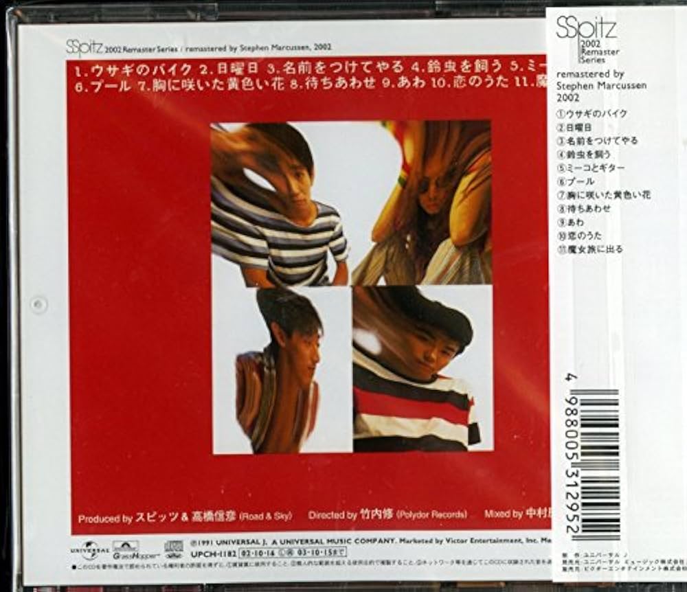 Amazon.co.jp: 名前をつけてやる - スピッツ: ミュージック