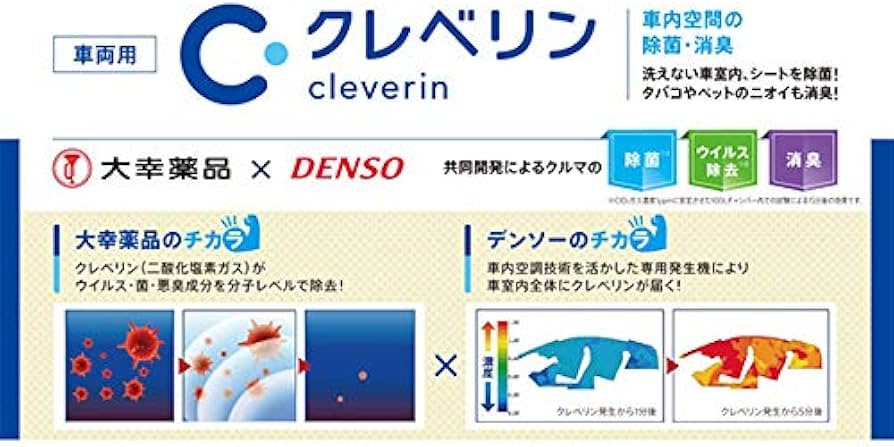 Amazon | DENSOデンソーCLVDNB(261770-001)車両用クレベリン発生機