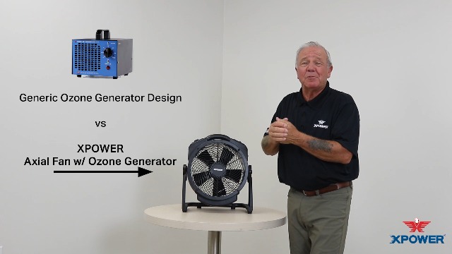 Amazon.com: XPOWER M-27 Air Neutralizing Fan, Axial Air Mover w