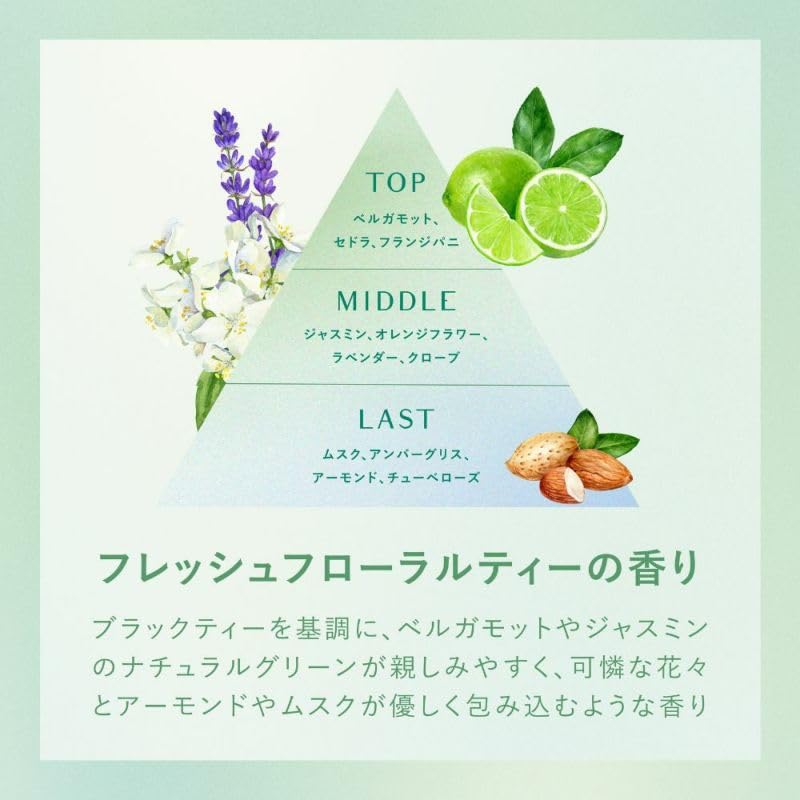 Amazon | パルファチューン 001 Mrs. GREEN APPLE オードトワレ 50ml