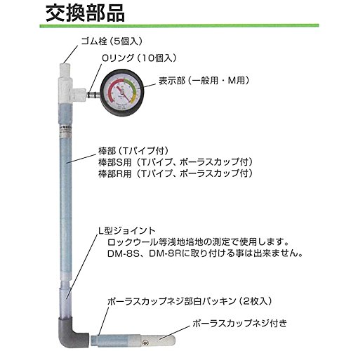 Amazon.co.jp: 土壌水分計 pFメーター DM-8 一般用 テンションメーター